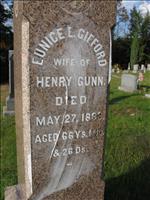 Gunn, Eunice E. (Gifford)